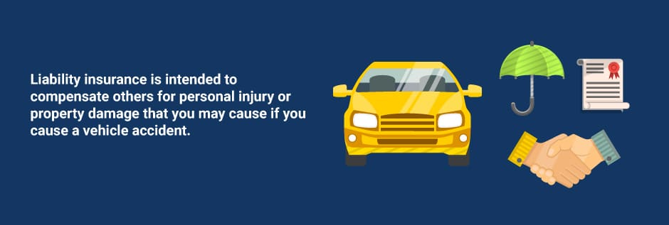 Minimum Car Insurance Requirements in California