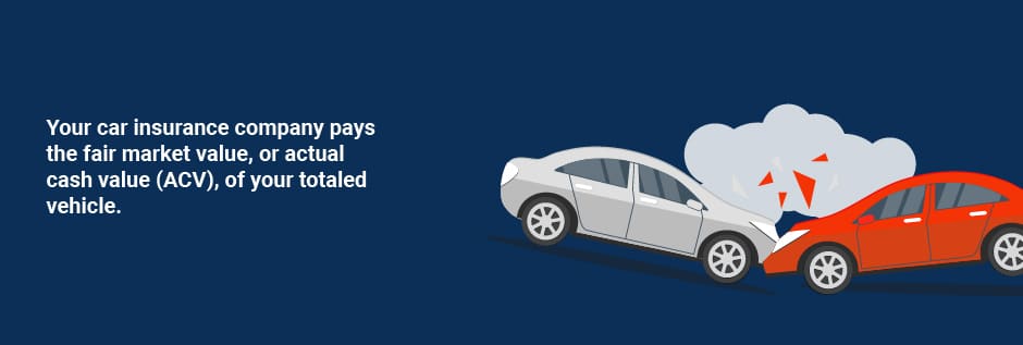 Value of Totaled Car California