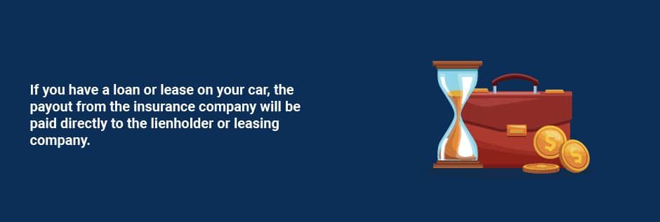 Payment Covering Loan