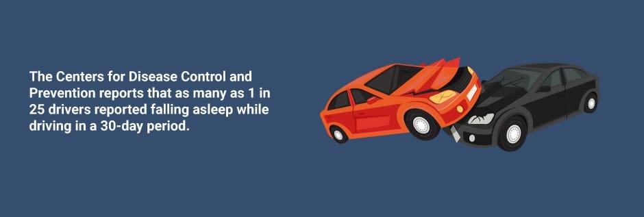 The Problem of Drowsy Driving