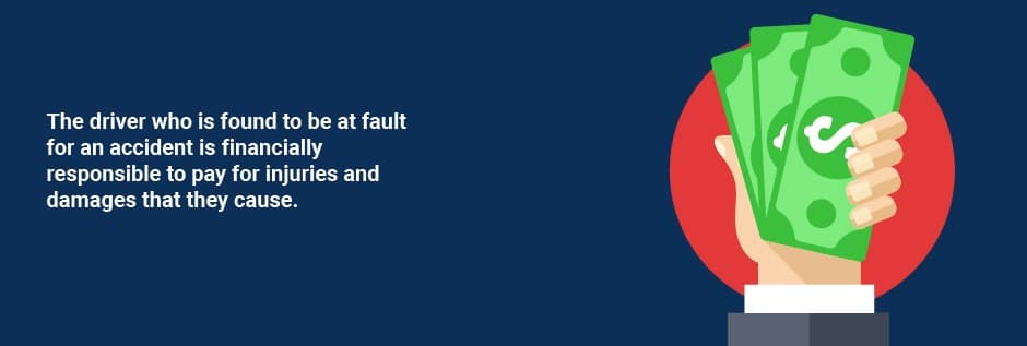 What Does California Being A “Fault” Car Insurance State Mean?