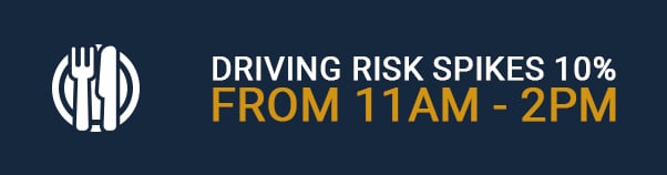 Most Dangerous Time To Drive In San Francisco