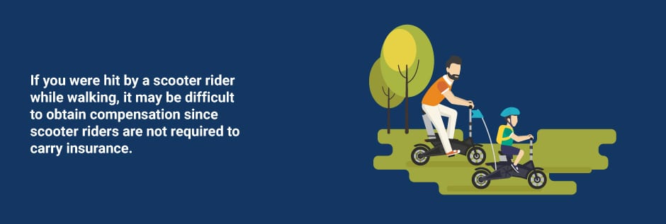 Injuries Sustained in a Scooter Accident